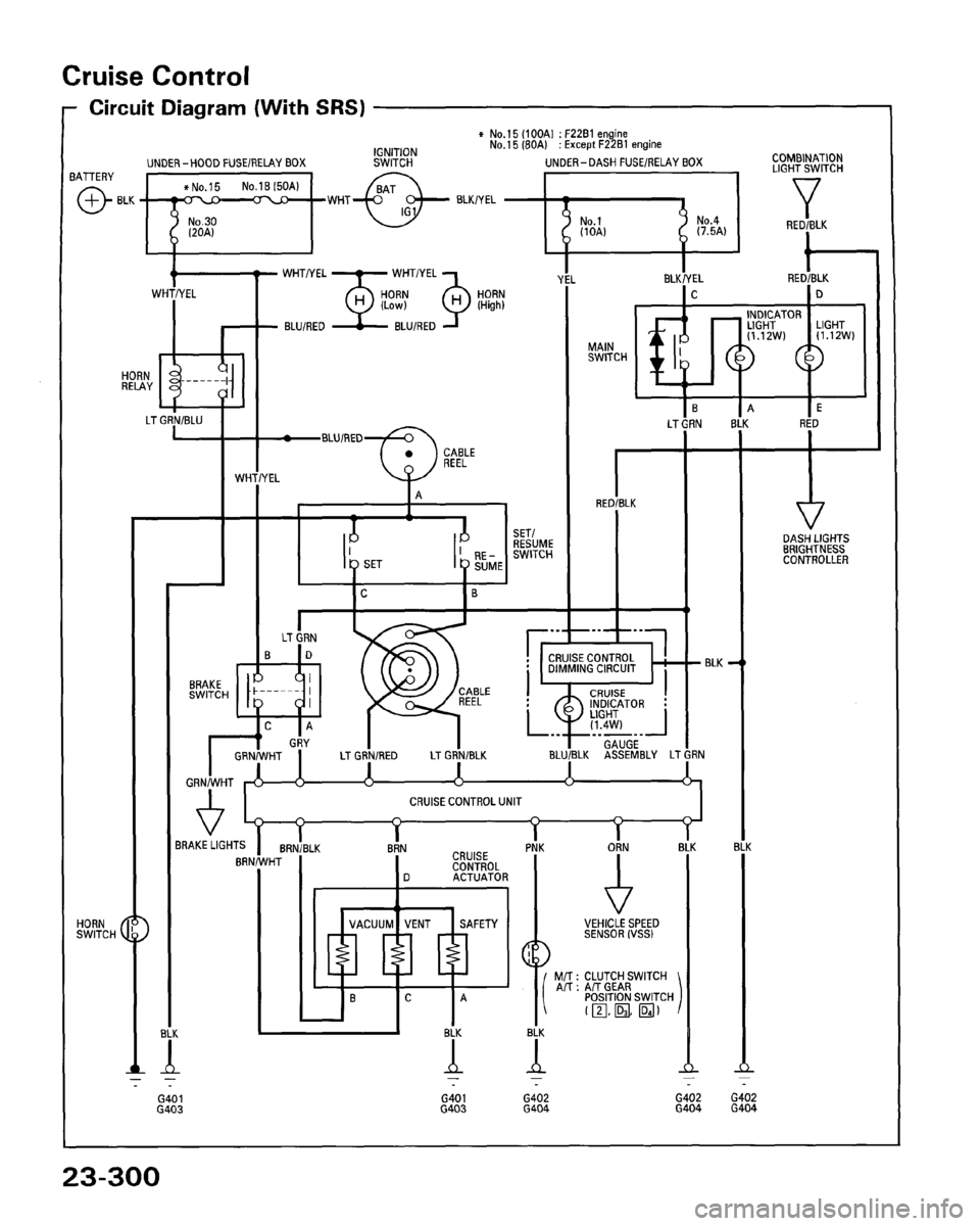 HONDA ACCORD 1995  Service Repair Manual 