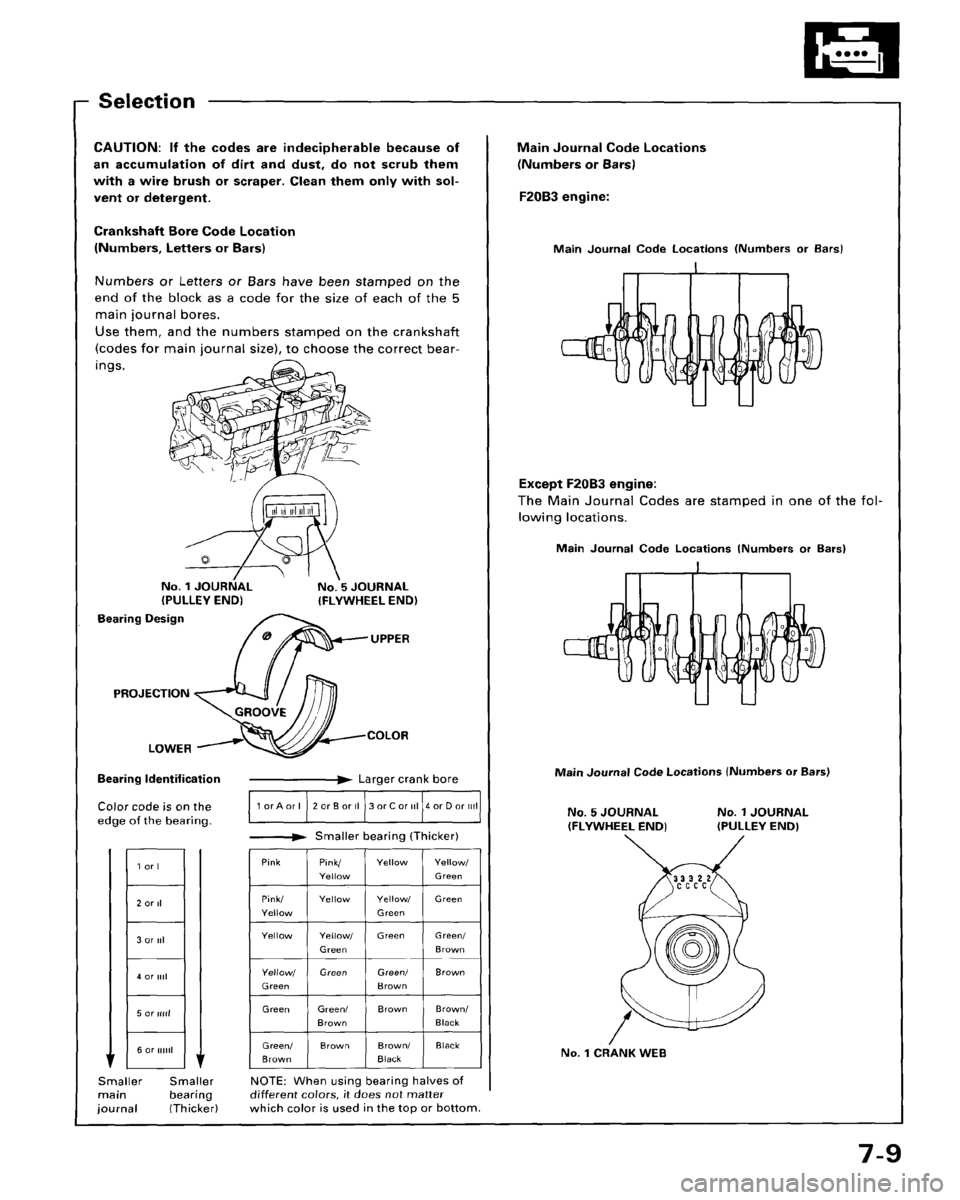 HONDA ACCORD 1995  Service Repair Manual 