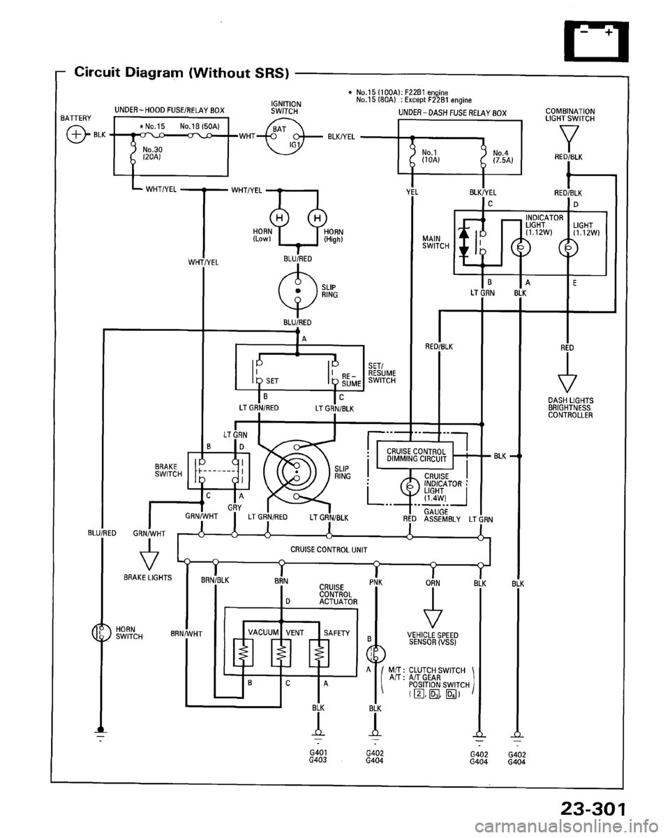 HONDA ACCORD 1995  Service Repair Manual 
