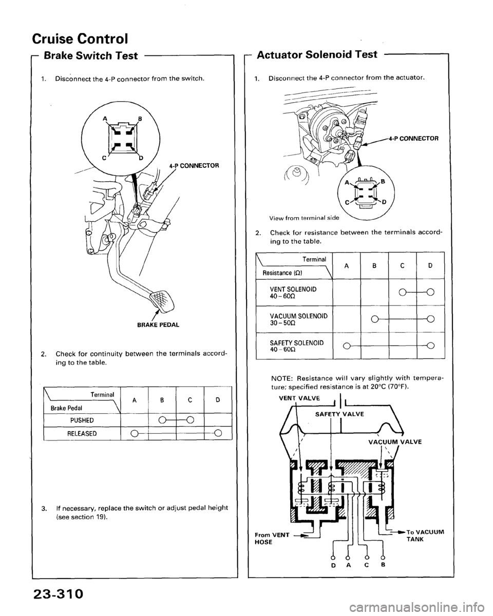HONDA ACCORD 1995  Service Repair Manual 