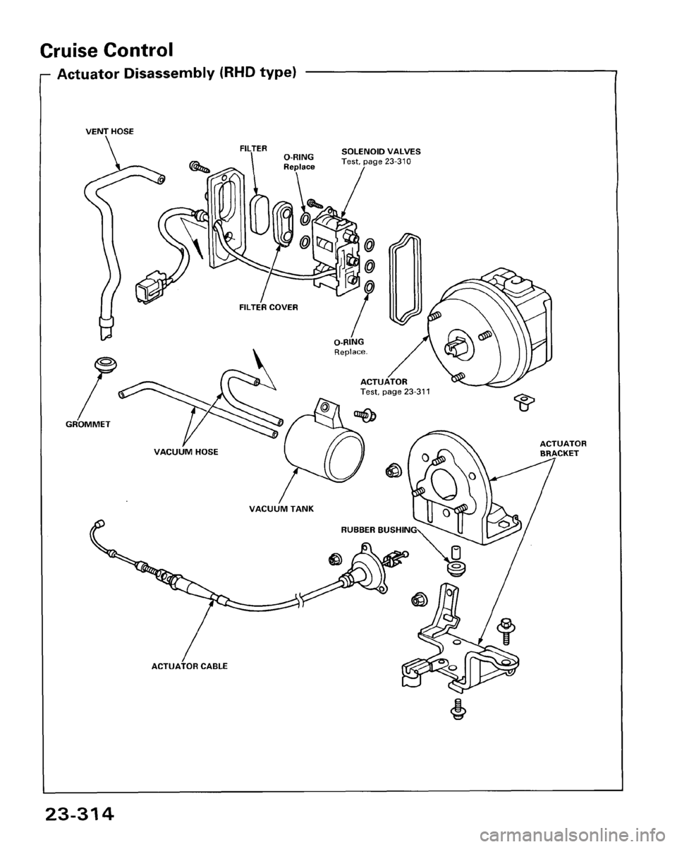 HONDA ACCORD 1995 Service Repair Manual HONDA ACCORD 1995 Service Repair Manual