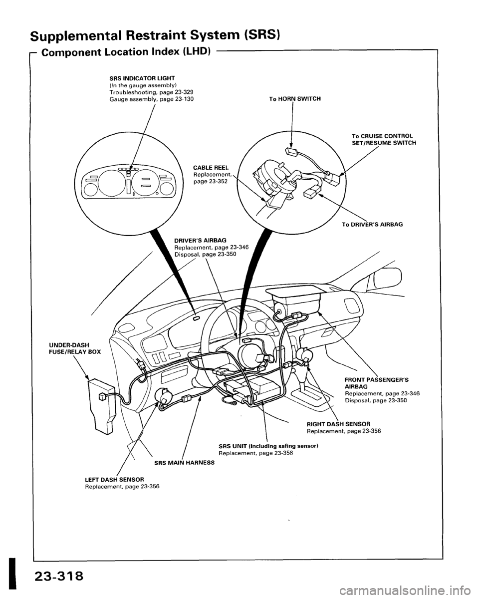 HONDA ACCORD 1995 Service Repair Manual HONDA ACCORD 1995 Service Repair Manual