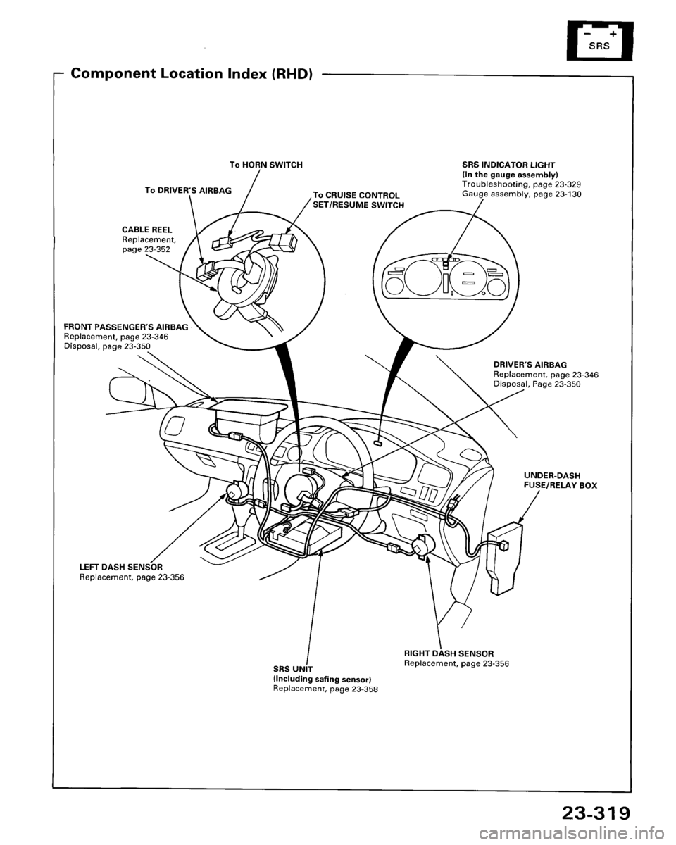 HONDA ACCORD 1995 Service Repair Manual HONDA ACCORD 1995 Service Repair Manual