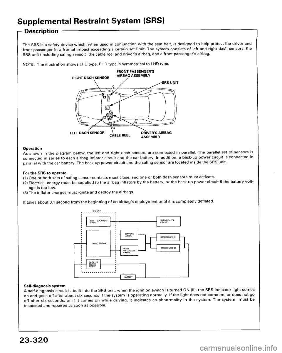 HONDA ACCORD 1995 Service Repair Manual HONDA ACCORD 1995 Service Repair Manual