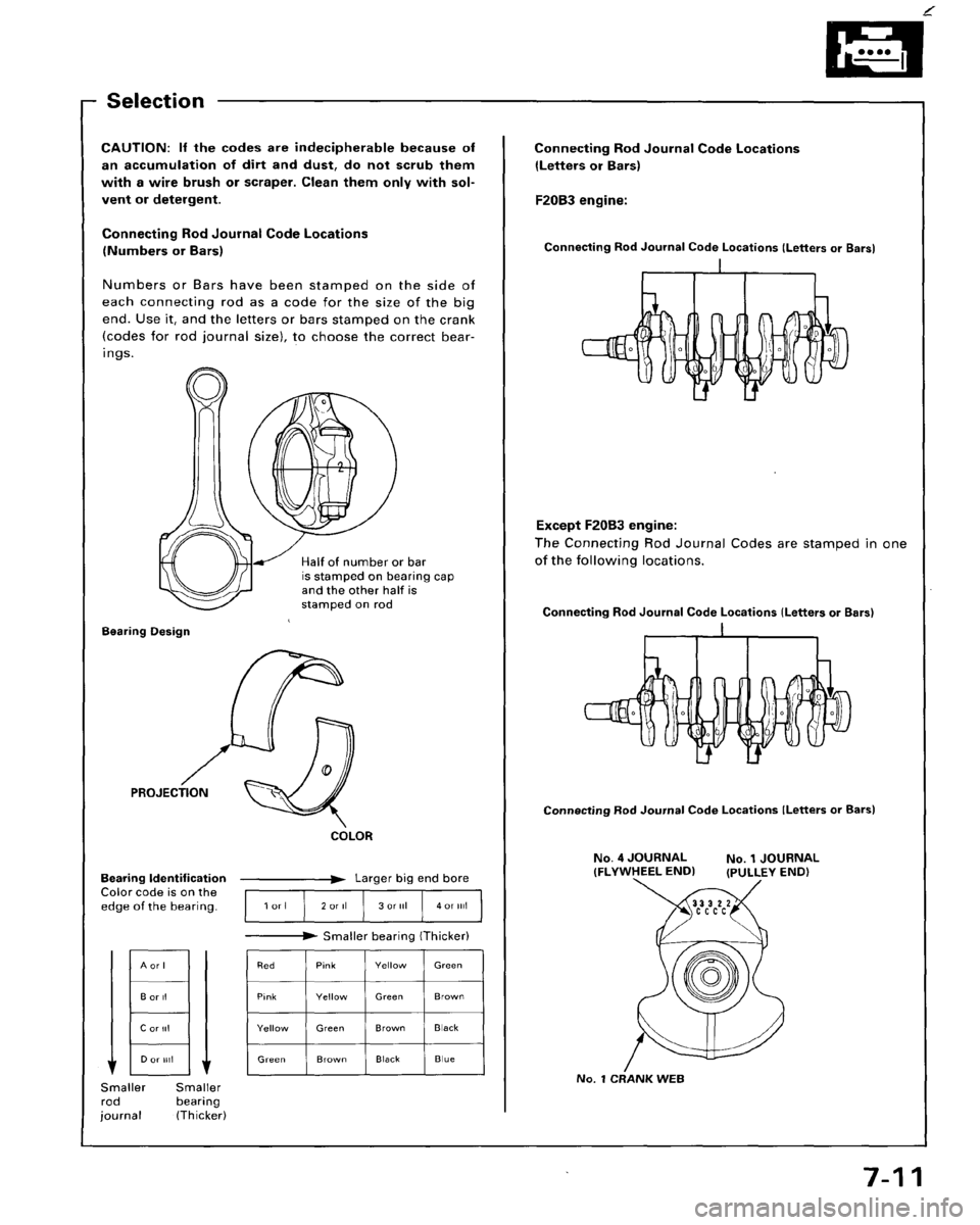 HONDA ACCORD 1995  Service Repair Manual 