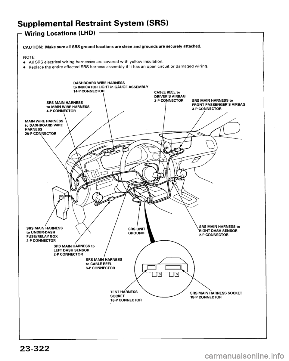HONDA ACCORD 1995  Service Repair Manual 