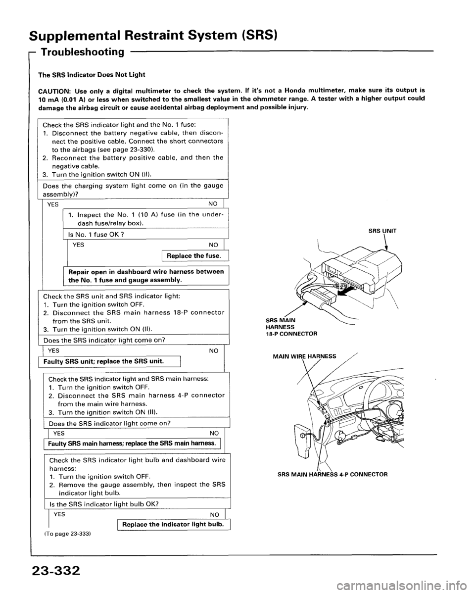 HONDA ACCORD 1995  Service Repair Manual 