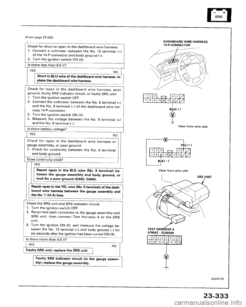 HONDA ACCORD 1995  Service Repair Manual 
