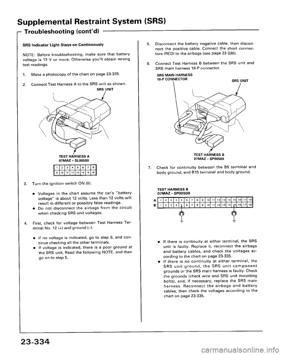 HONDA ACCORD 1995  Service Repair Manual 
