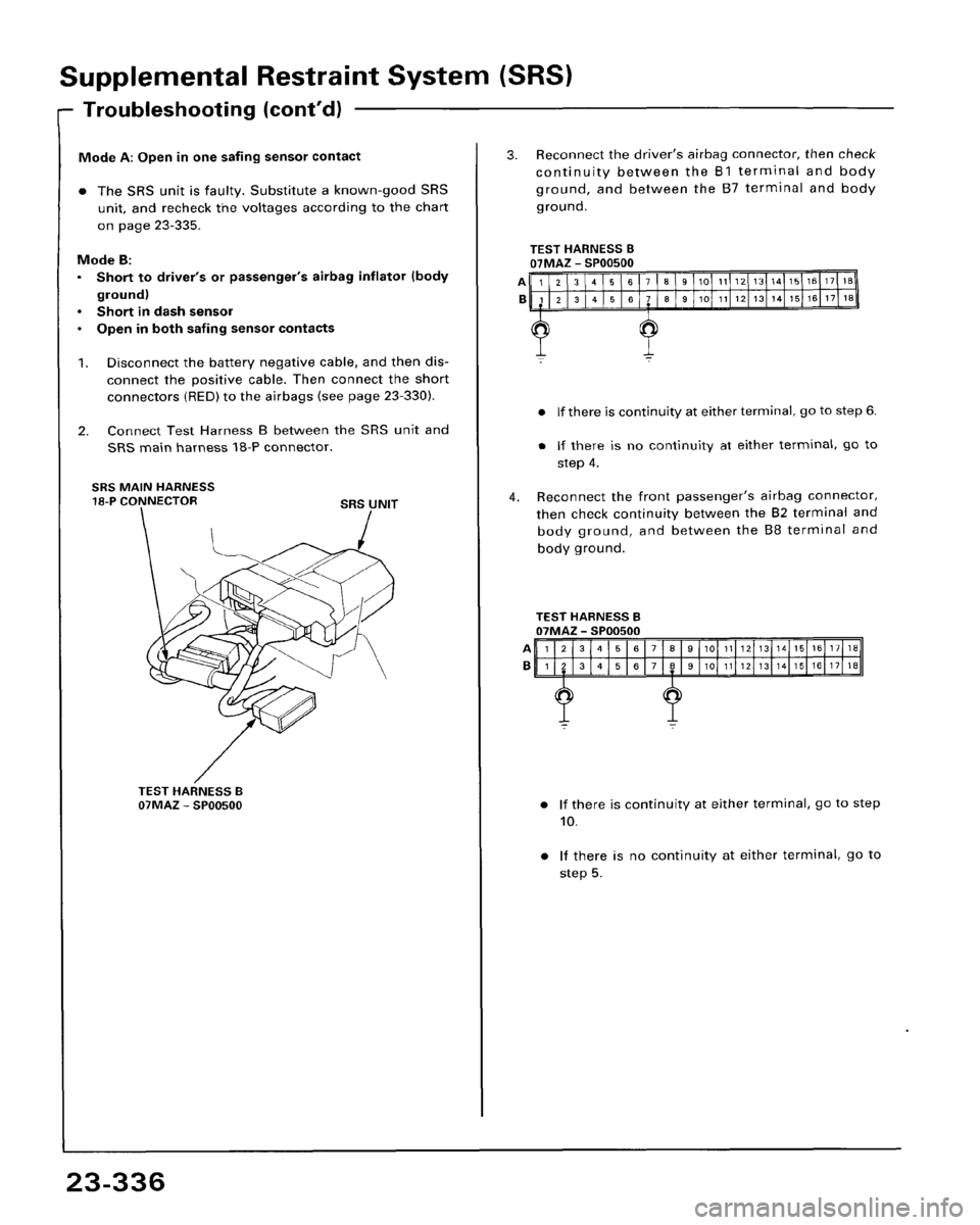 HONDA ACCORD 1995  Service Repair Manual 