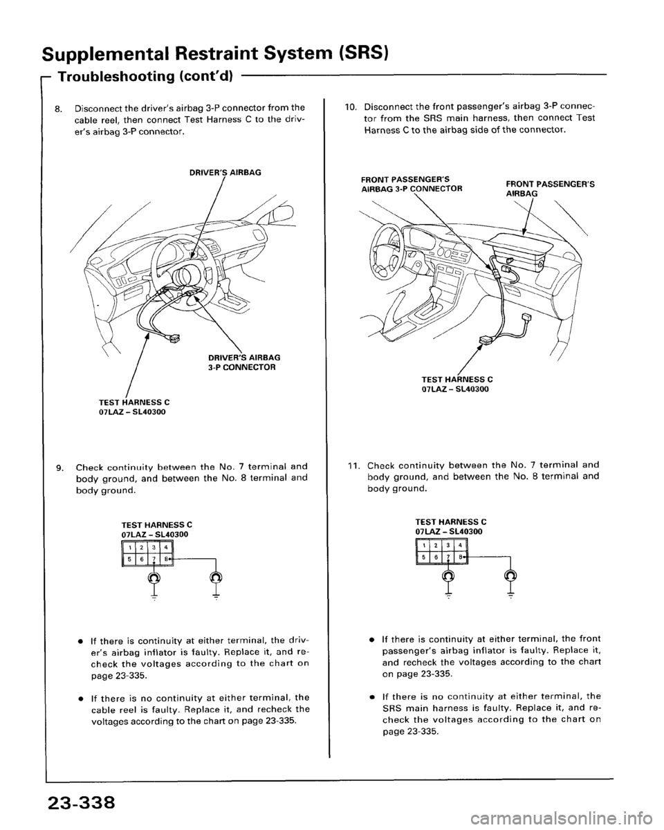 HONDA ACCORD 1995  Service Repair Manual 