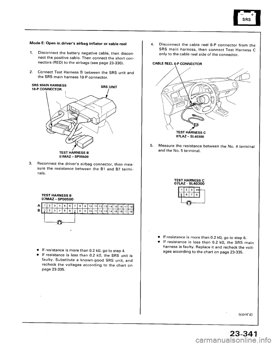 HONDA ACCORD 1995  Service Repair Manual 