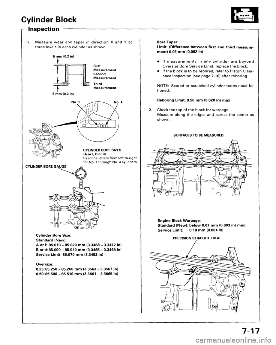 HONDA ACCORD 1995  Service Repair Manual 