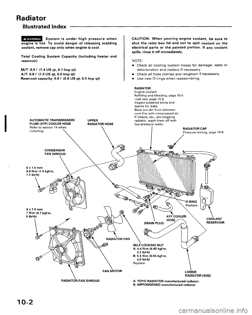 HONDA ACCORD 1995 Service Repair Manual HONDA ACCORD 1995 Service Repair Manual
