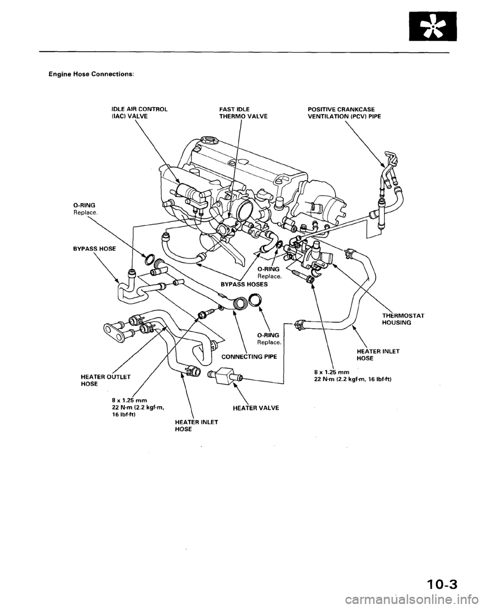 HONDA ACCORD 1995  Service Repair Manual 