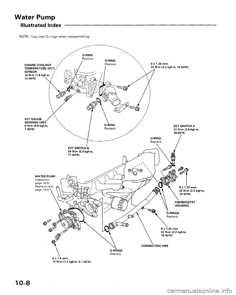 HONDA ACCORD 1995  Service Repair Manual 