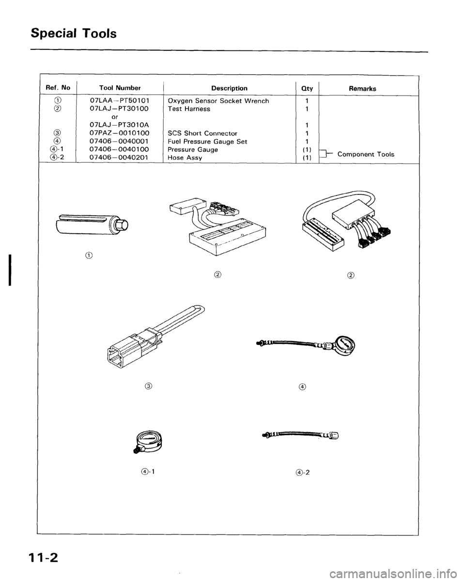 HONDA ACCORD 1995  Service Repair Manual 