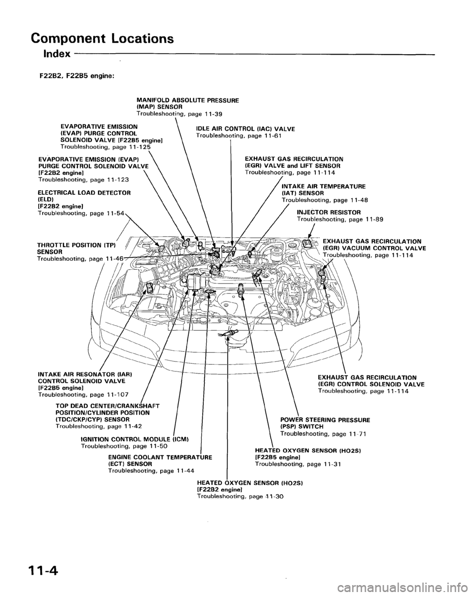 HONDA ACCORD 1995  Service Repair Manual 