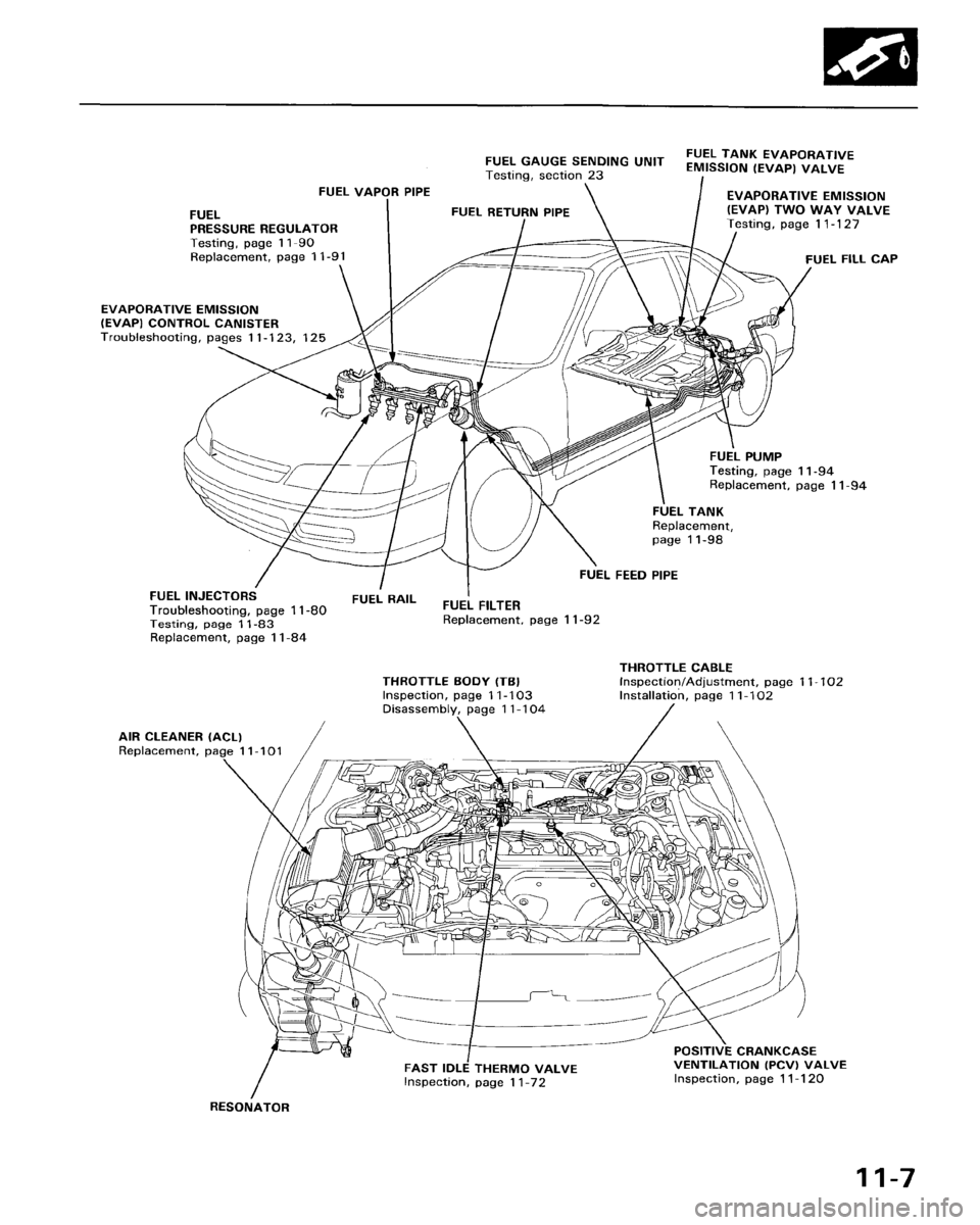 HONDA ACCORD 1995  Service Repair Manual 