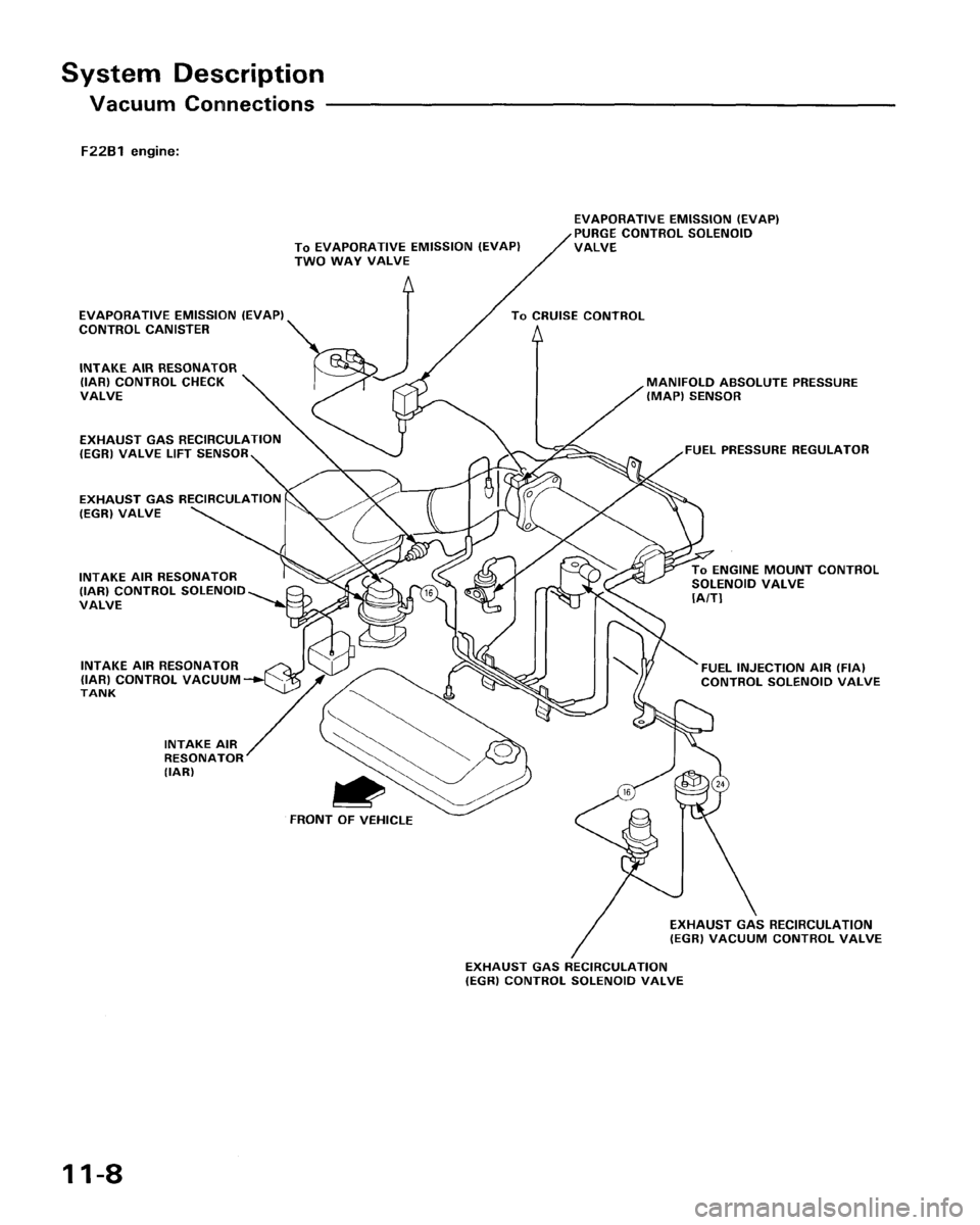 HONDA ACCORD 1995  Service Repair Manual 