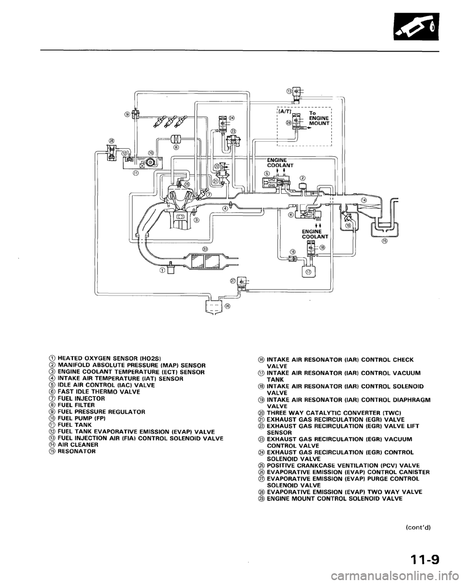 HONDA ACCORD 1995  Service Repair Manual 