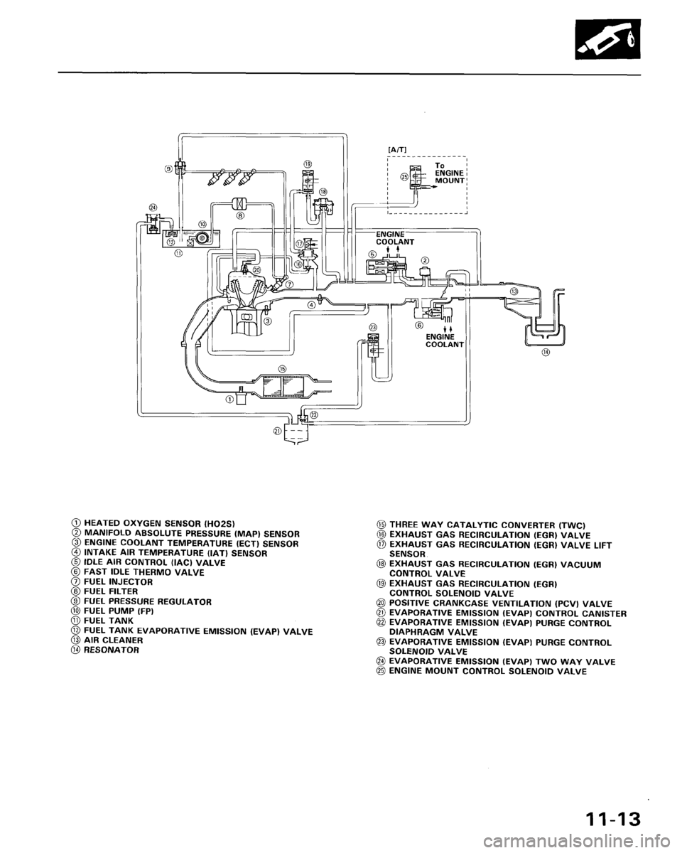 HONDA ACCORD 1995  Service Repair Manual 
