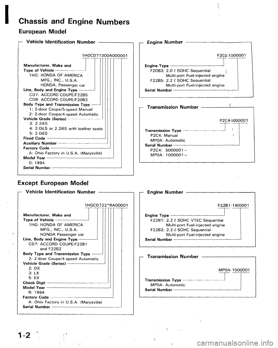 HONDA ACCORD 1995  Service Repair Manual 