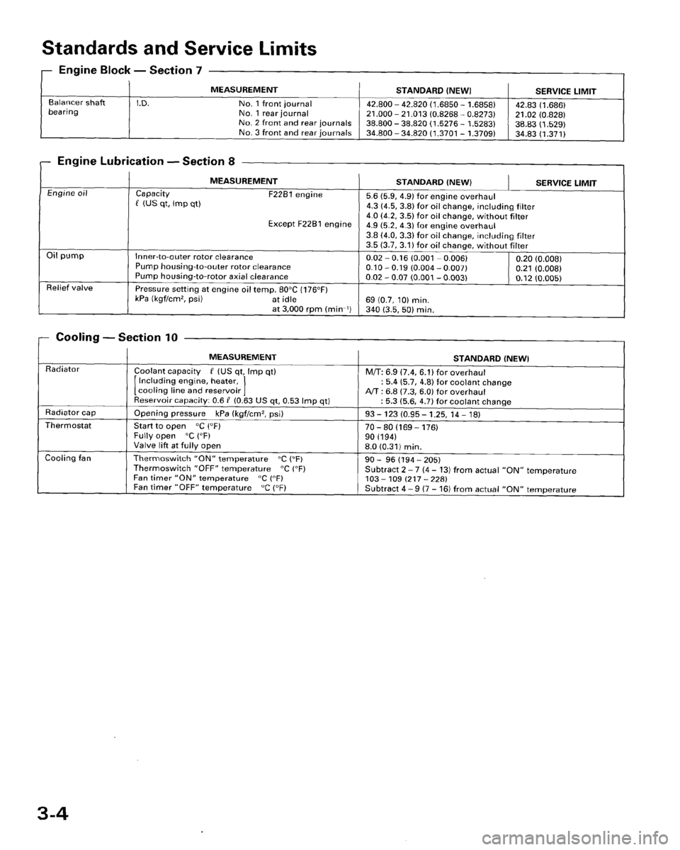 HONDA ACCORD 1995  Service Owners Manual 