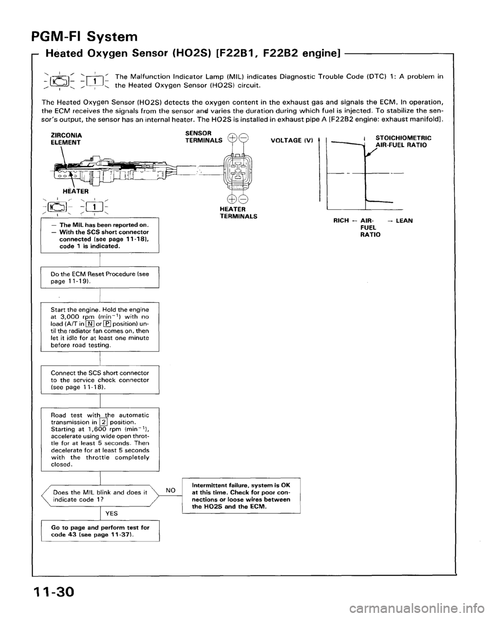 HONDA ACCORD 1995 Service Repair Manual HONDA ACCORD 1995 Service Repair Manual