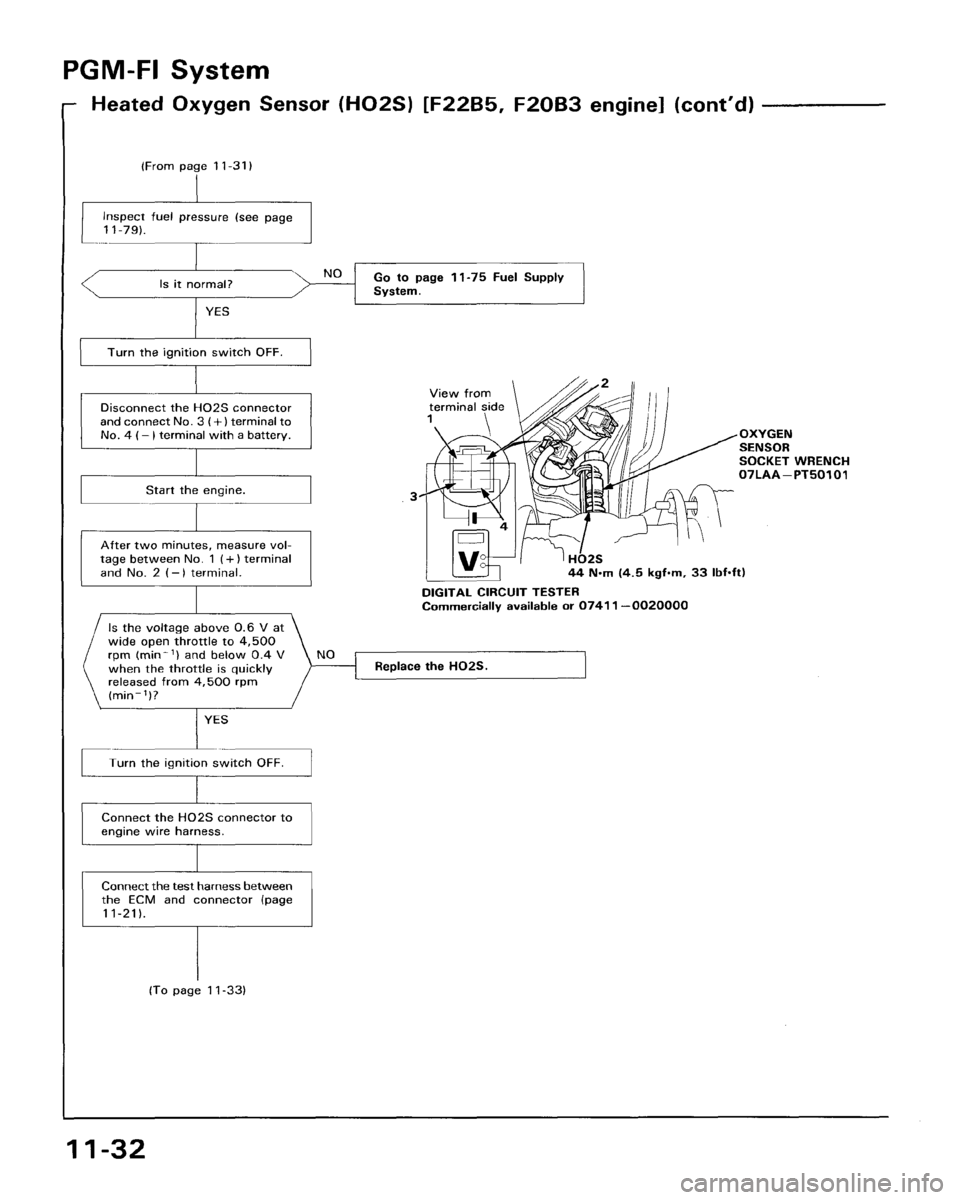 HONDA ACCORD 1995 Service Repair Manual HONDA ACCORD 1995 Service Repair Manual