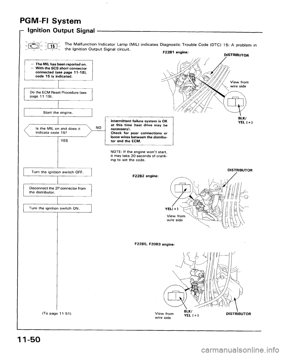 HONDA ACCORD 1995 Service Repair Manual HONDA ACCORD 1995 Service Repair Manual