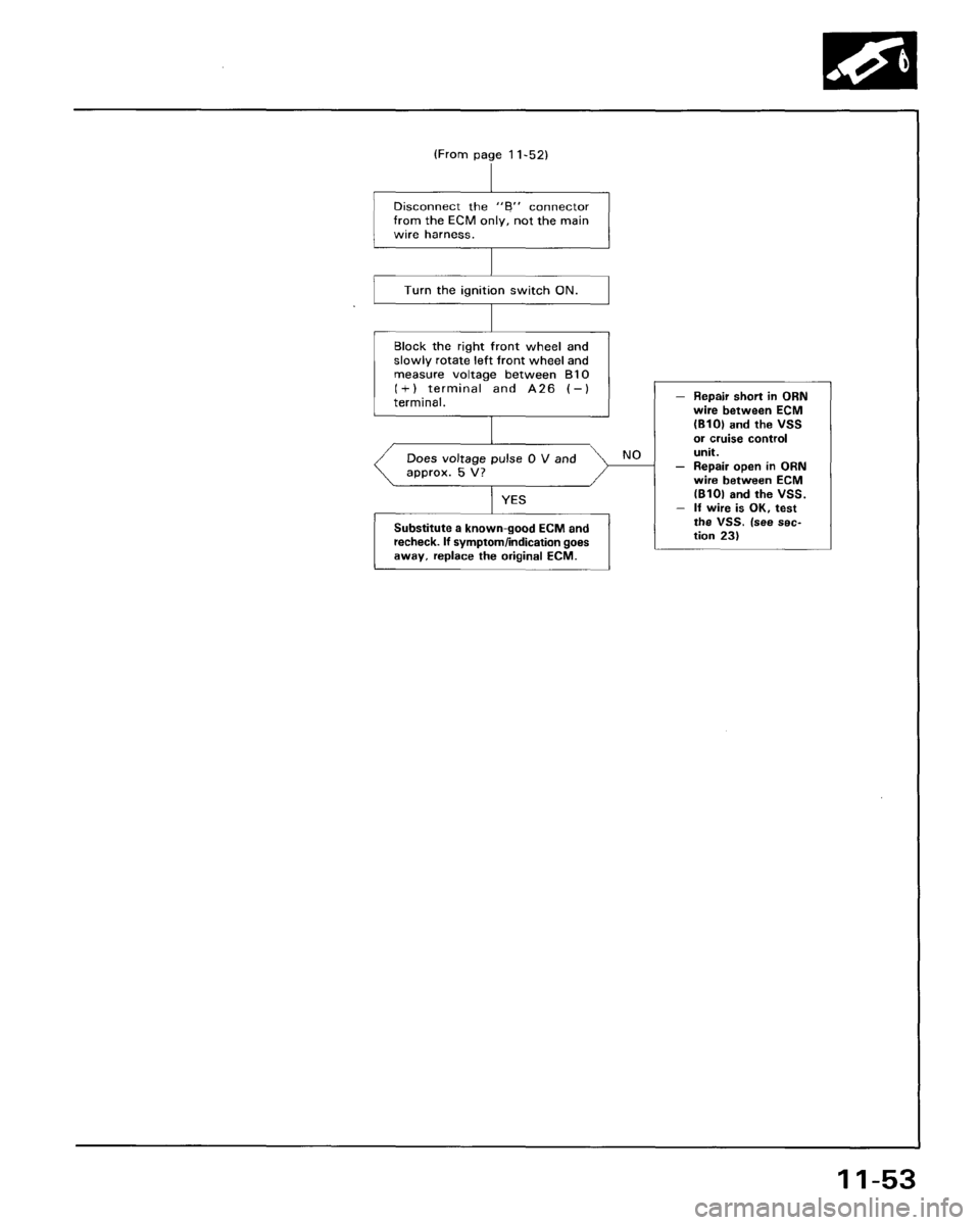 HONDA ACCORD 1995 Service Repair Manual HONDA ACCORD 1995 Service Repair Manual