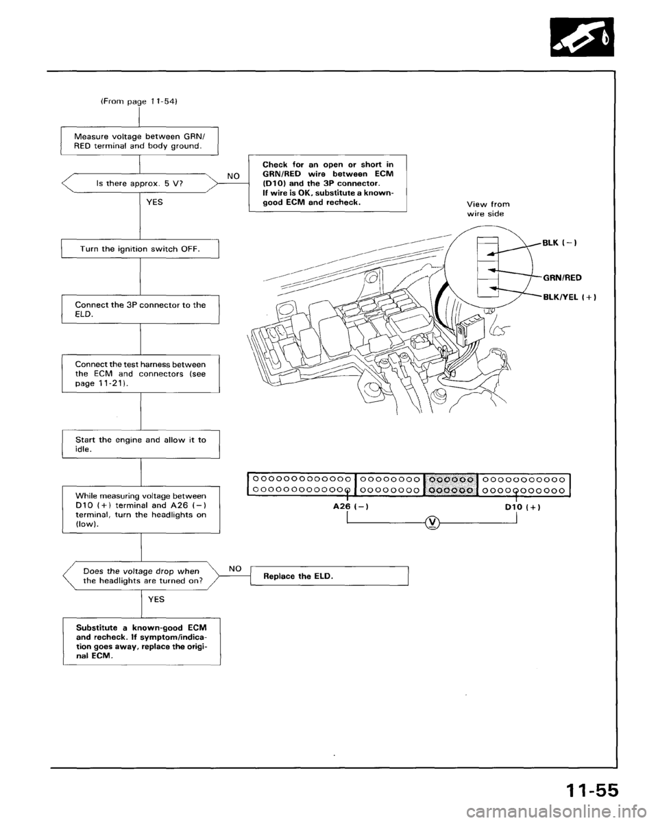 HONDA ACCORD 1995 Service Repair Manual HONDA ACCORD 1995 Service Repair Manual
