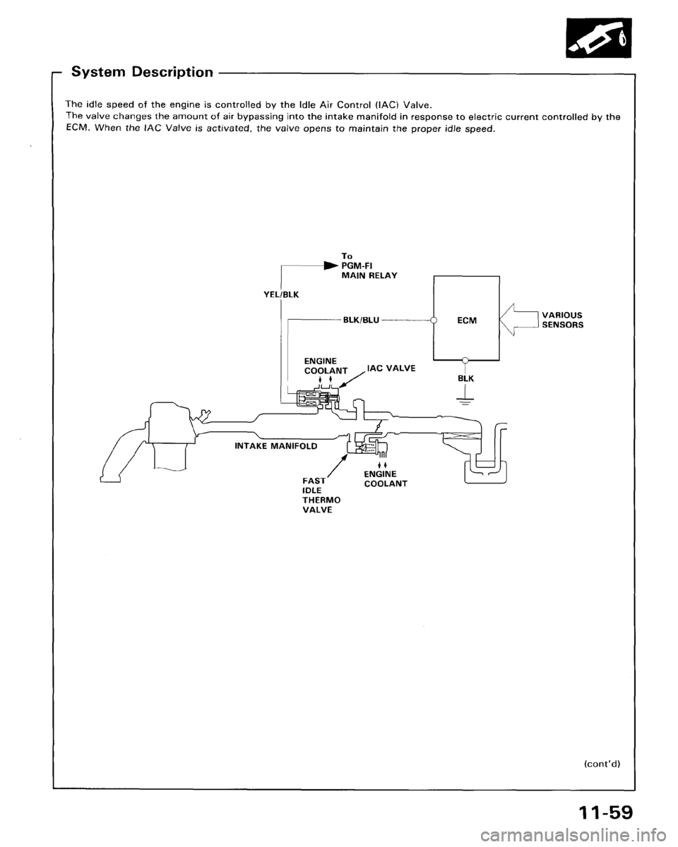 HONDA ACCORD 1995 Service Repair Manual HONDA ACCORD 1995 Service Repair Manual