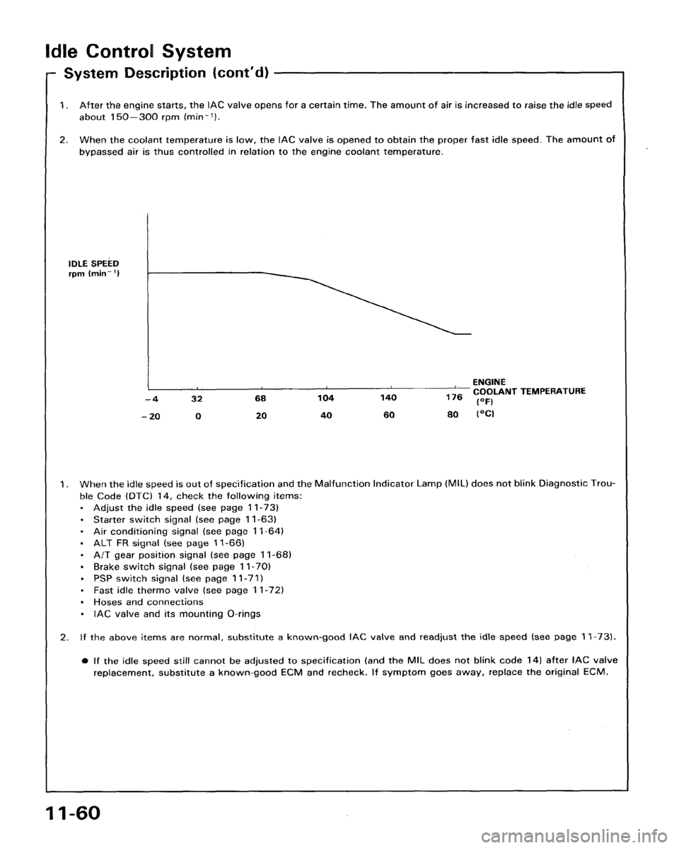 HONDA ACCORD 1995 Service Repair Manual HONDA ACCORD 1995 Service Repair Manual