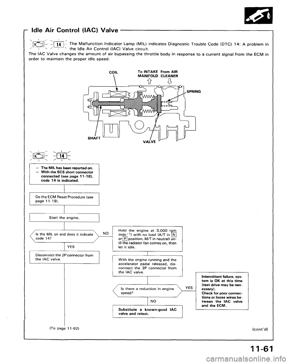 HONDA ACCORD 1995 Service Repair Manual HONDA ACCORD 1995 Service Repair Manual