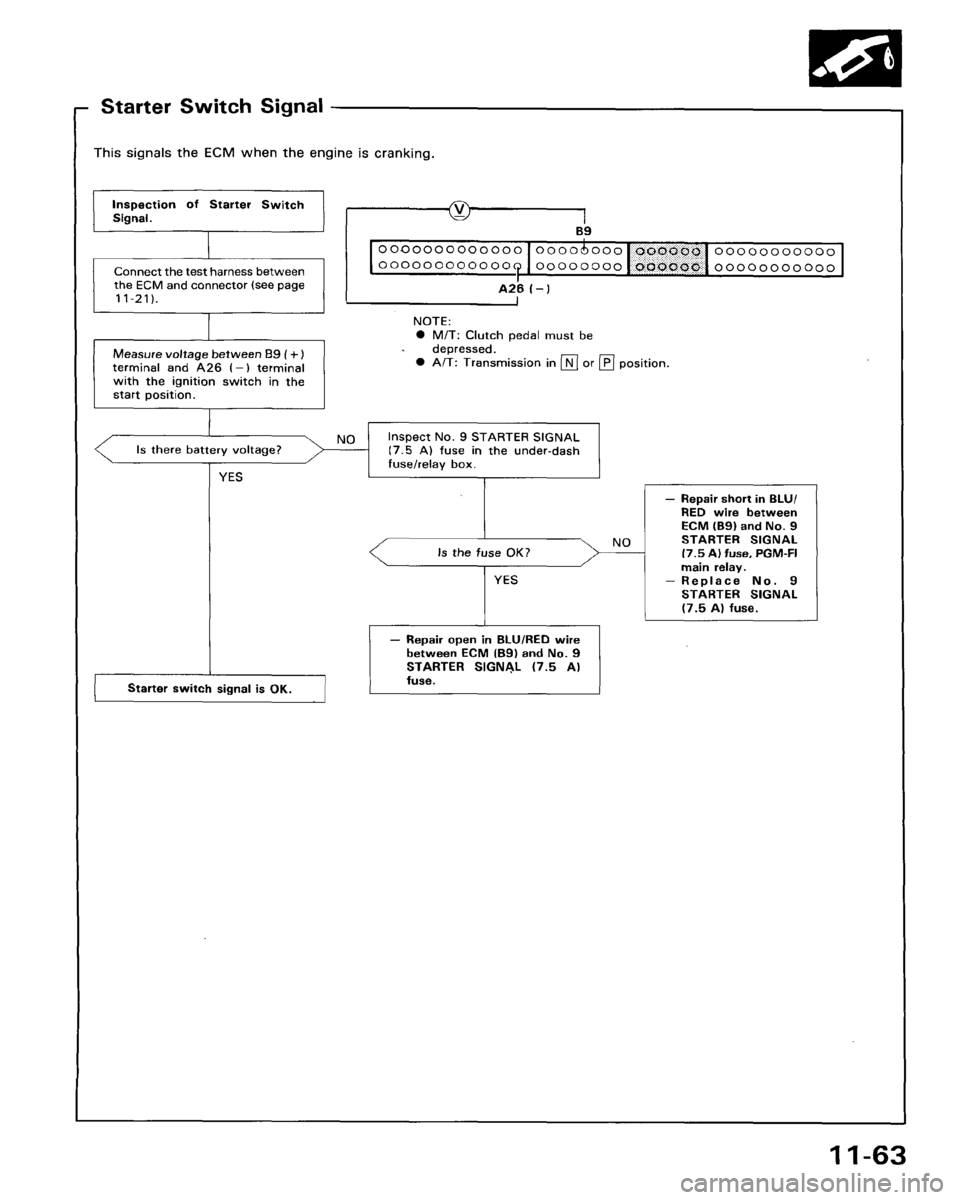 HONDA ACCORD 1995 Service Repair Manual HONDA ACCORD 1995 Service Repair Manual