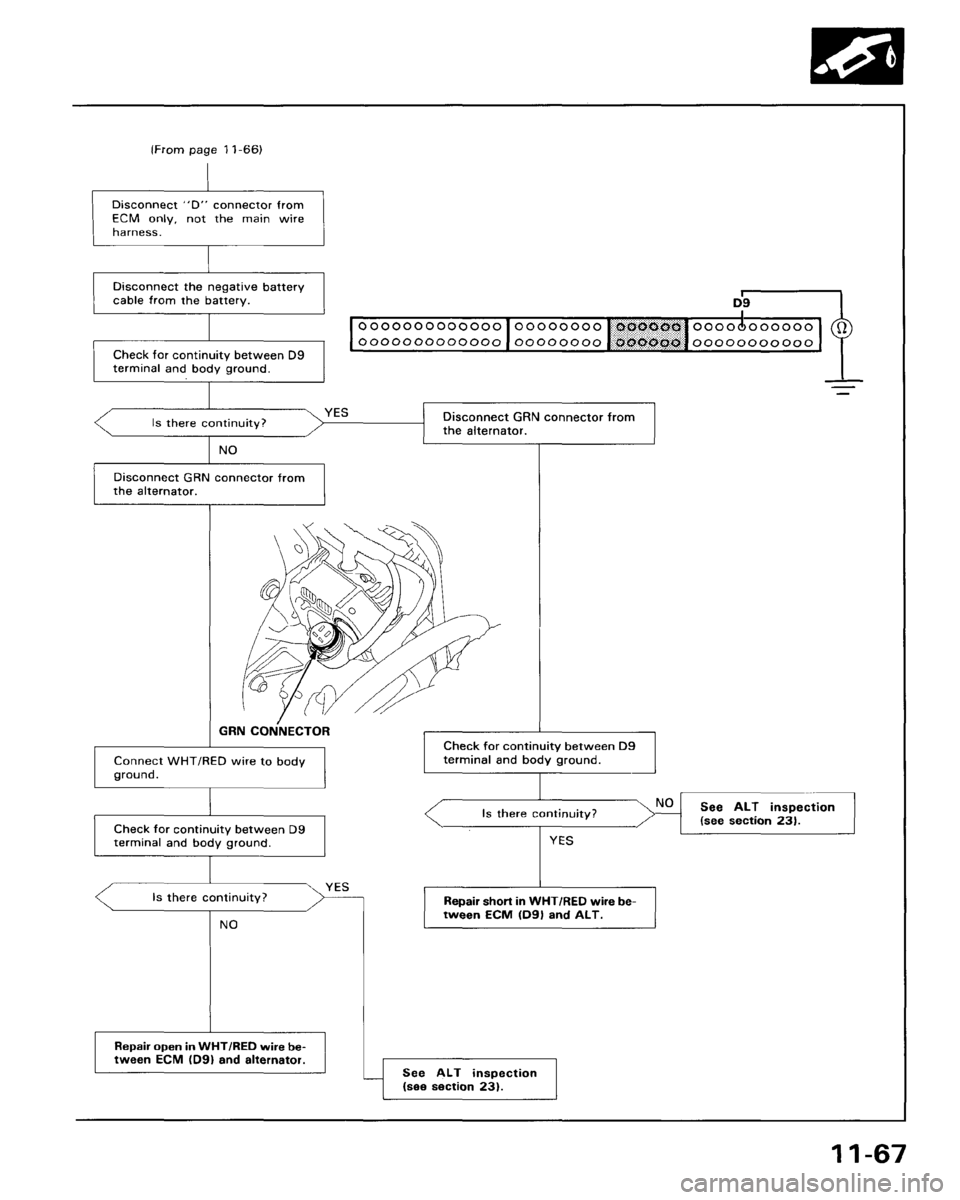 HONDA ACCORD 1995 Service Repair Manual HONDA ACCORD 1995 Service Repair Manual