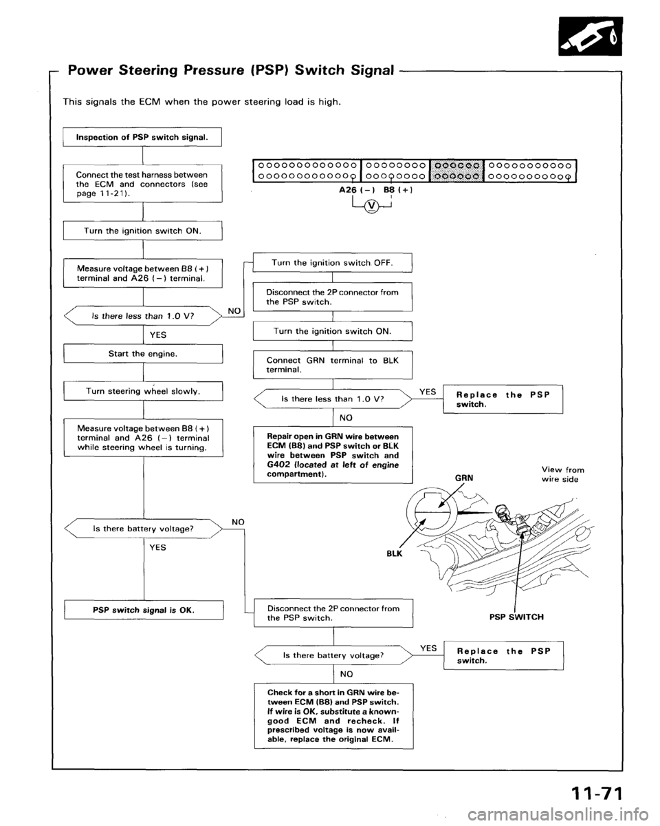 HONDA ACCORD 1995 Service Repair Manual HONDA ACCORD 1995 Service Repair Manual