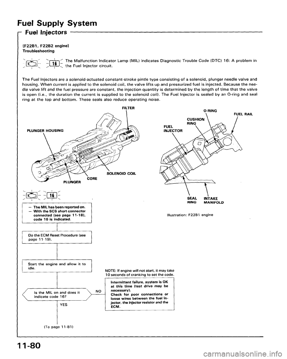 HONDA ACCORD 1995 Service Repair Manual HONDA ACCORD 1995 Service Repair Manual