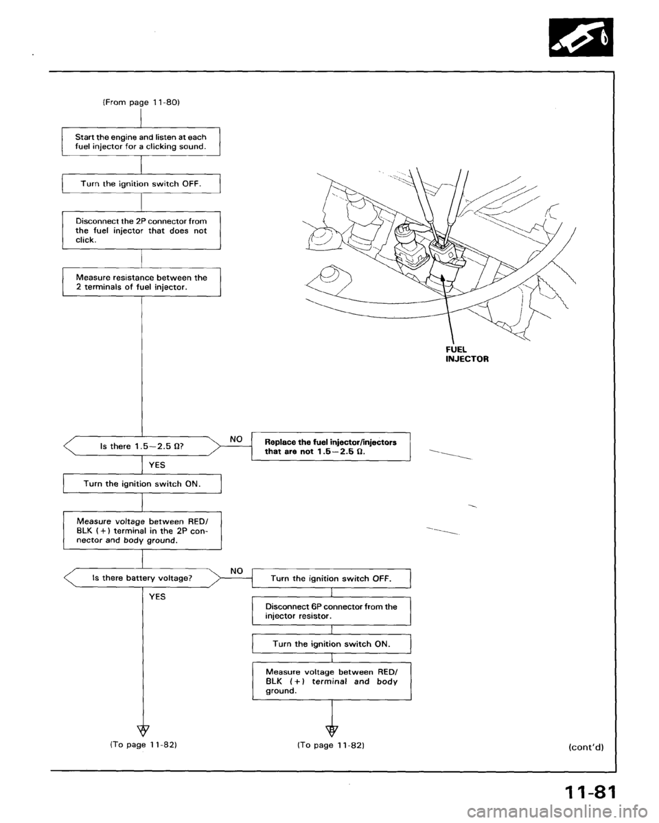 HONDA ACCORD 1995 Service Repair Manual HONDA ACCORD 1995 Service Repair Manual