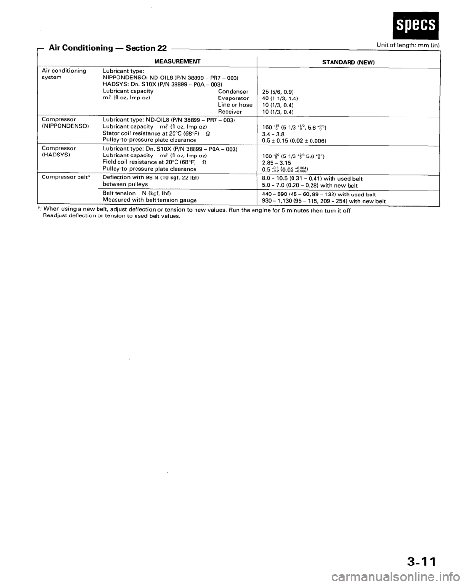 HONDA ACCORD 1995  Service Owners Manual 
