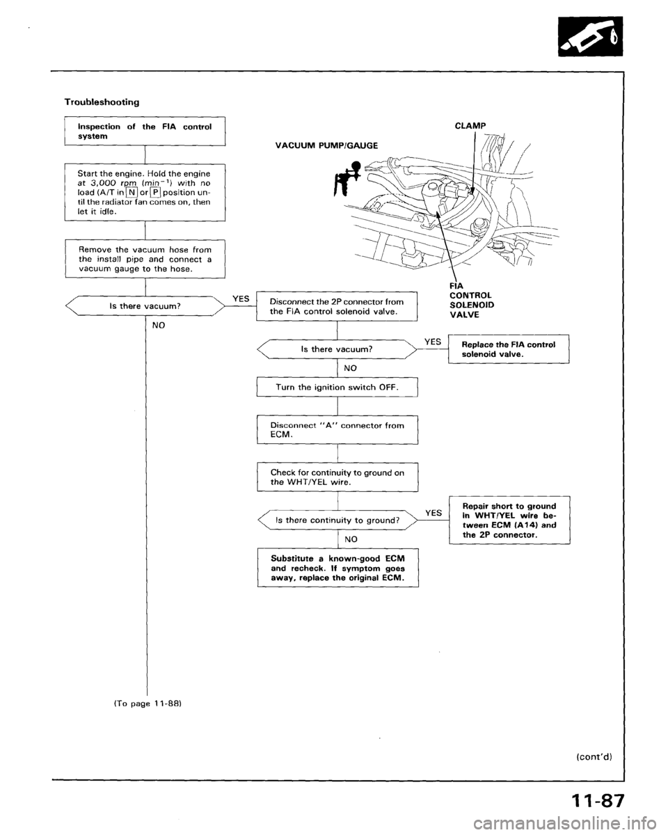 HONDA ACCORD 1995 Service Repair Manual HONDA ACCORD 1995 Service Repair Manual
