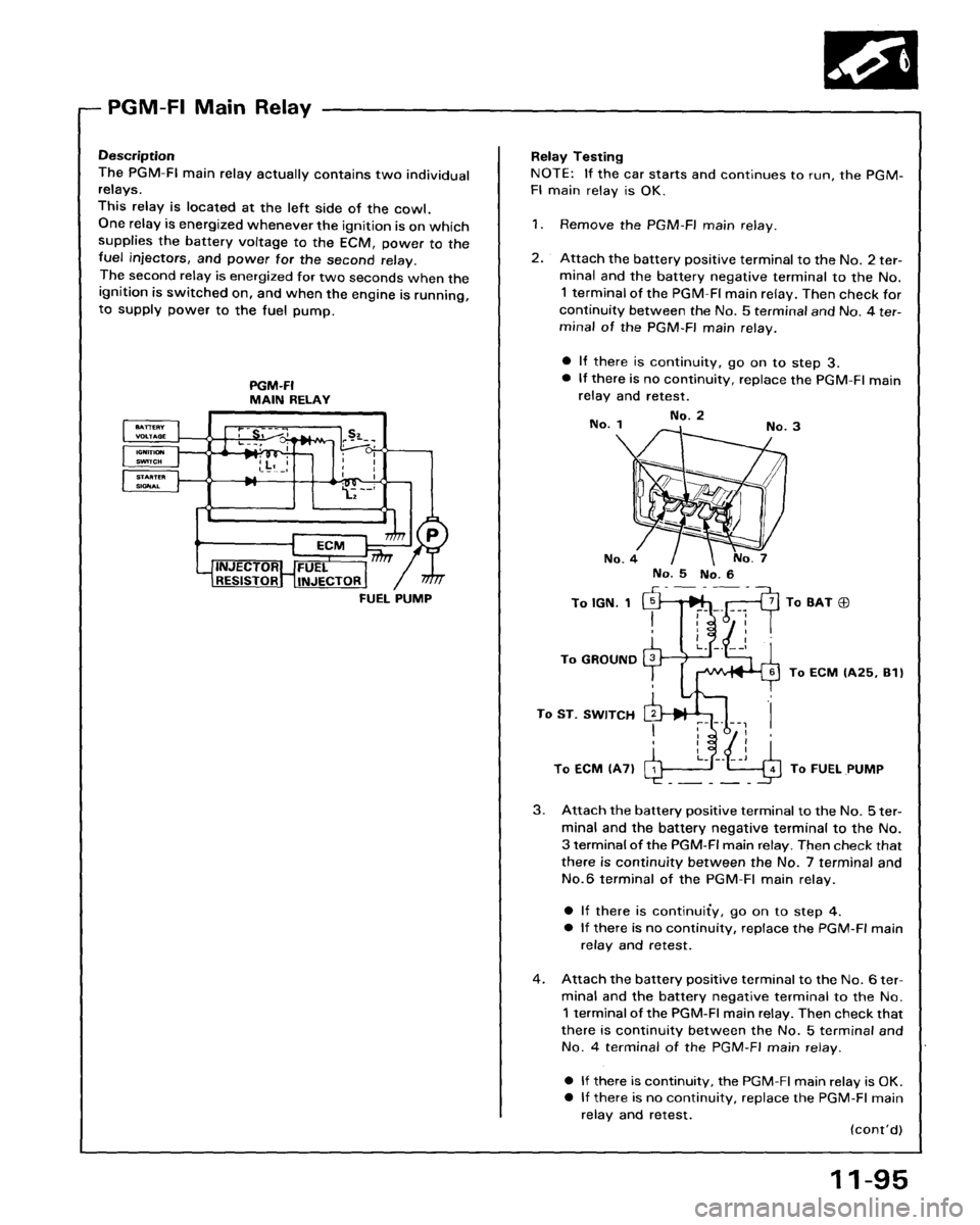 HONDA ACCORD 1995  Service Repair Manual 