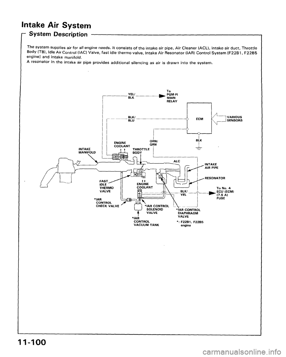 HONDA ACCORD 1995  Service Repair Manual 