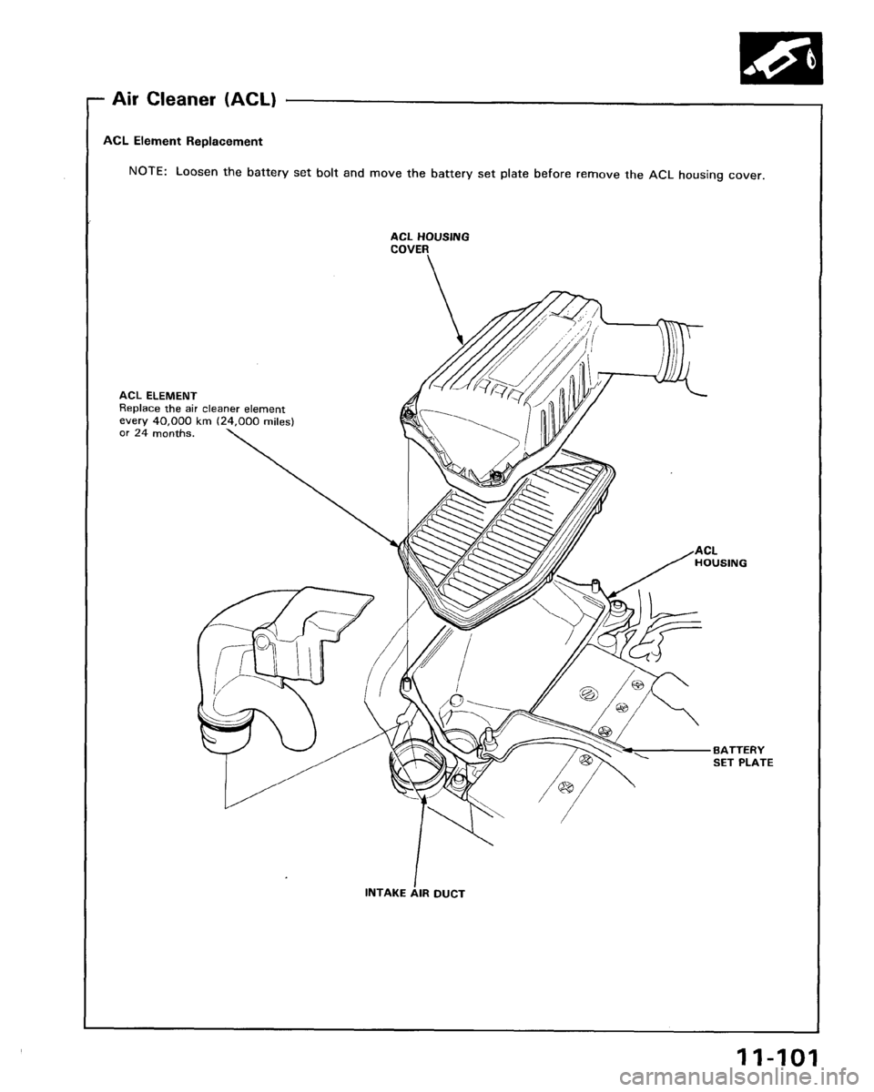 HONDA ACCORD 1995  Service Repair Manual 