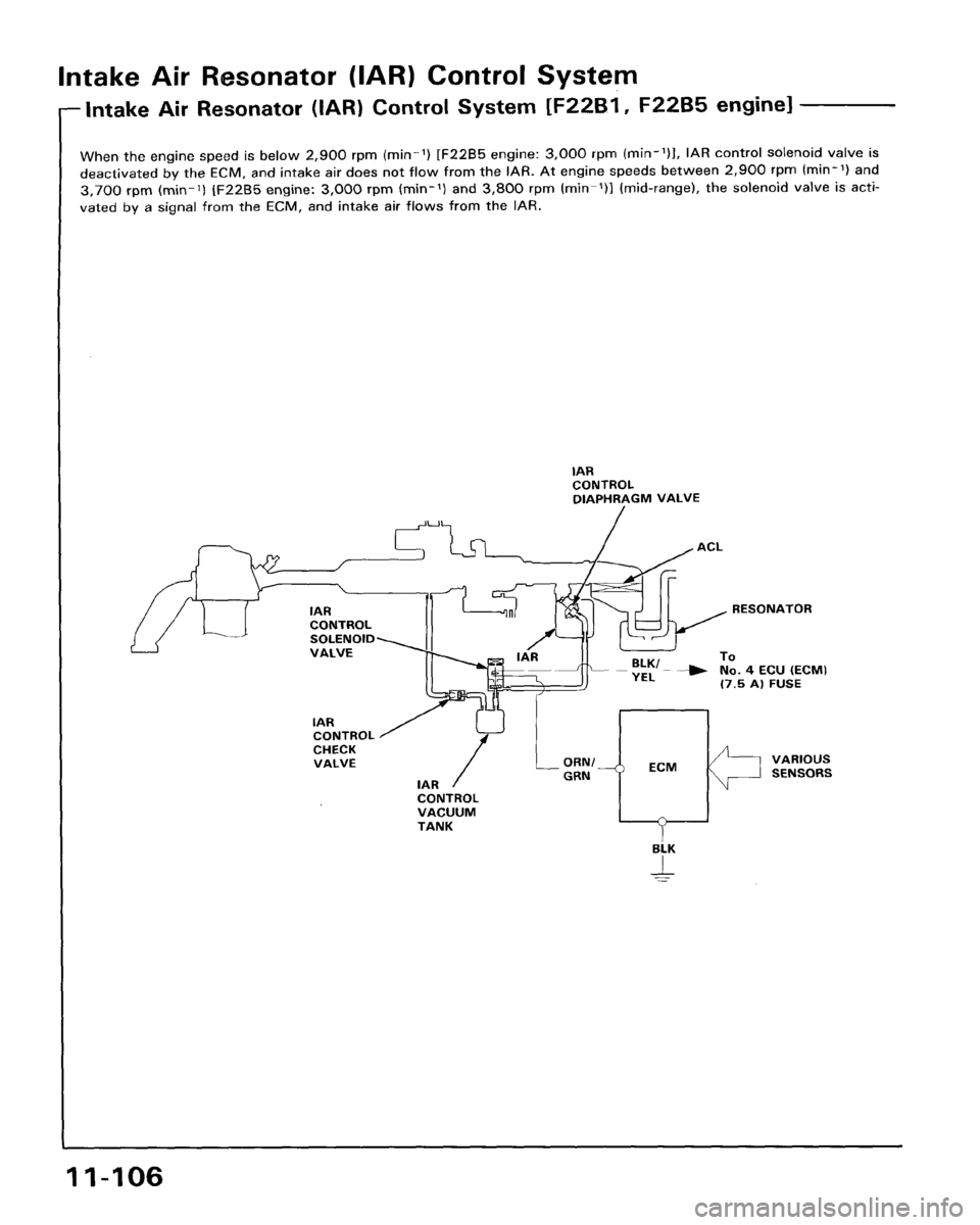 HONDA ACCORD 1995  Service Repair Manual 