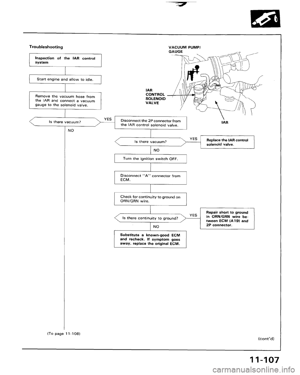 HONDA ACCORD 1995  Service Repair Manual 