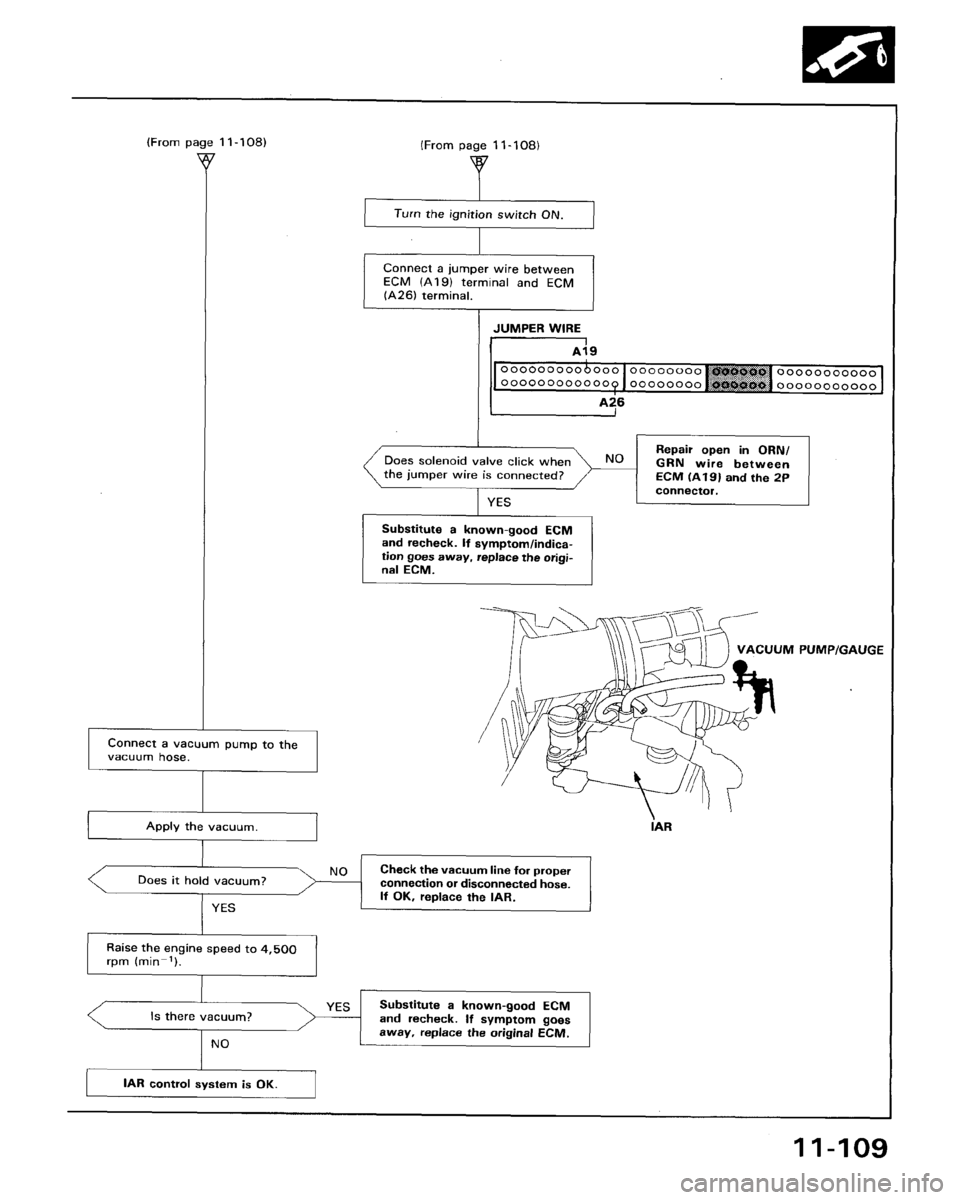 HONDA ACCORD 1995  Service Repair Manual 