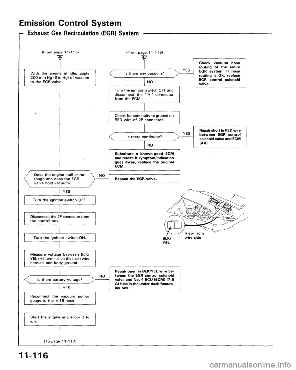 HONDA ACCORD 1995  Service Repair Manual 